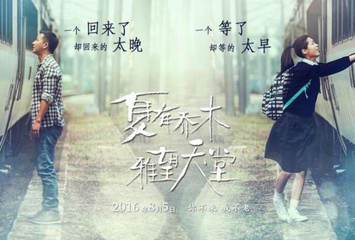 锡耶纳大学Artdiploma
